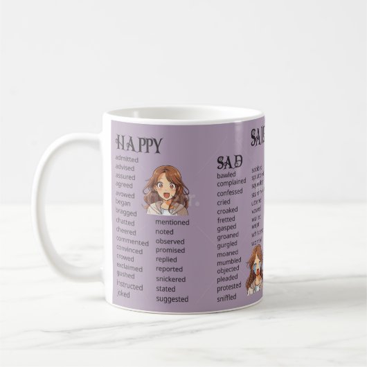 Mug Saidonyms (Gauche)