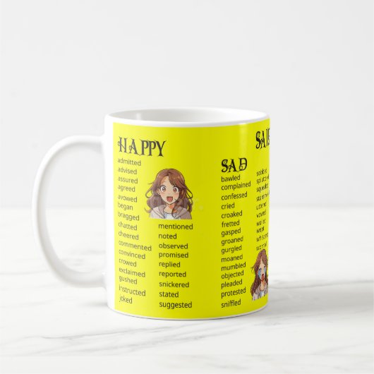 Mug Saidonyms (Gauche)