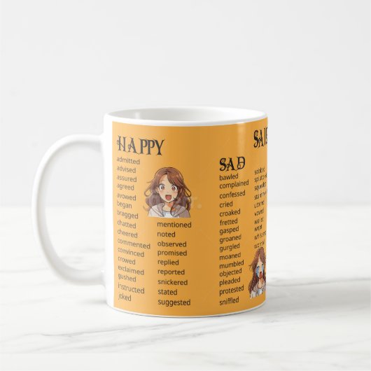 Mug Saidonyms (Gauche)