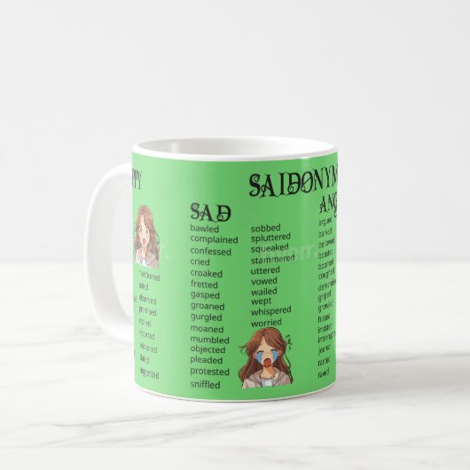 Mug Saidonyms (Devant gauche)