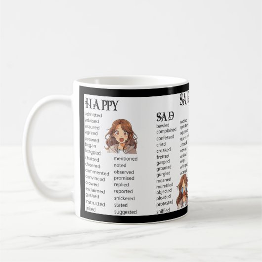 Mug Saidonyms (Gauche)