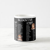 Mug Saidonyms (Centre)