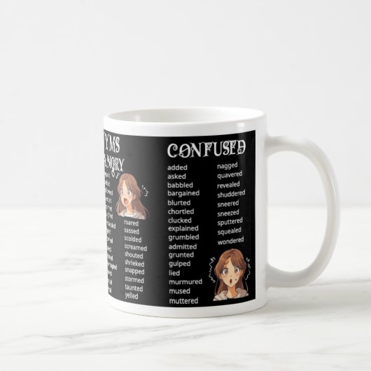 Mug Saidonyms (Droite)