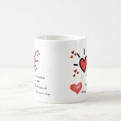 Mug Saint-Valentin avec un cœur personnalisé rempli (Centre)
