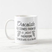 Mug Salade de chocolat (Gauche)