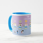 Mug Salle d'hôpital d'enfants personnalisable (Devant gauche)