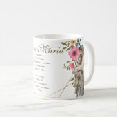 Mug Salut Mary Prière Religieuse Ave Maria Latin (Devant droit)