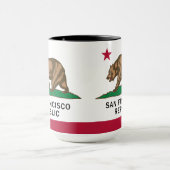 Mug San Francisco Republic 15oz (Centre)