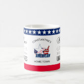 Mug San Jose, Californie, États-Unis (Centre)