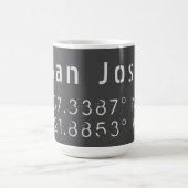 Mug San Jose Latitude Longitude  (Centre)