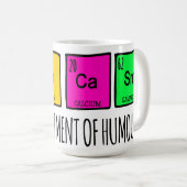 Mug Sarcasme Éléments principaux de l'Humour (Devant droit)