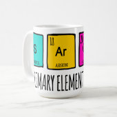 Mug Sarcasme Éléments principaux de l'Humour (Devant gauche)