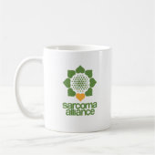 Mug Sarcome Alliance (Gauche)