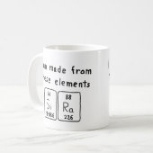 Mug Saute de nom de table périodique (Devant gauche)