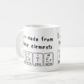 Mug Sauter le nom périodique de la table (Devant gauche)
