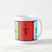 Mug Sauter le nom périodique de la table (Devant droit)