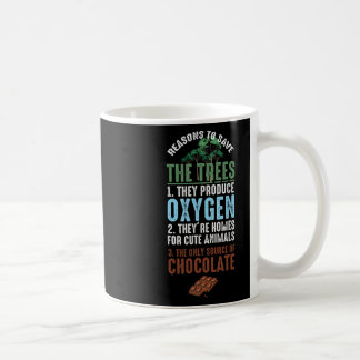 Mug Sauvez l'environnement des arbres Chocolat animal