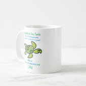 Mug Sauvez nos tortues de mer (Devant gauche)