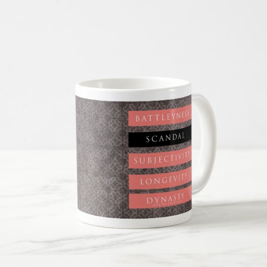 Mug Scandale ! , Modelé (Devant droit)