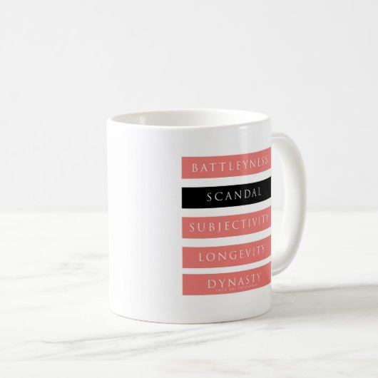 Mug Scandale ! , Simple (Devant droit)