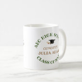 Mug Scénario de célébration de fin d'études secondaire (Devant droit)