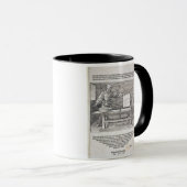 Mug Scène cours de Durer du "de l'art du dessin", (Devant droit)