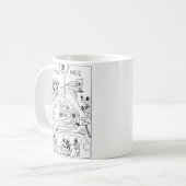 Mug Scène de Nativité orthodoxe minimale (Devant gauche)