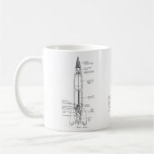 Mug Schéma de l'ogive allemande V2 (Gauche)