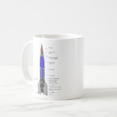 Mug Schéma de principe d'une conception de V-2 Rocket (Devant gauche)