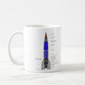 Mug Schéma de principe d'une conception de V-2 Rocket (Gauche)