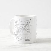 Mug Schéma des composants principaux dans un (Devant gauche)