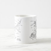 Mug Schéma des composants principaux dans un (Centre)