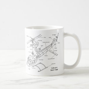 Mug Schéma des composants principaux dans un