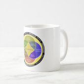 Mug Schéma du cercle de la mécanique (Devant droit)