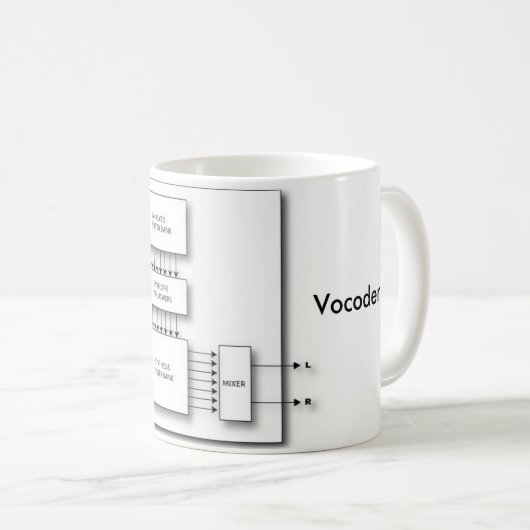 Mug Schéma fonctionnel de vocodeur (Devant droit)