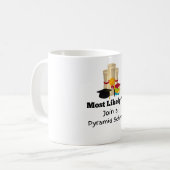 Mug Schéma pyramidal le plus probable Graduation Cadea (Devant gauche)