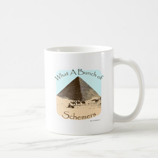 Mug Schémas pyramidaux (Droite)