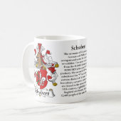 Mug Schubert, l'origine, la signification et la crête (Devant gauche)