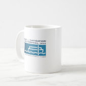 Mug Schuylkill Navigation Company Bicentennial Logo (Devant gauche)