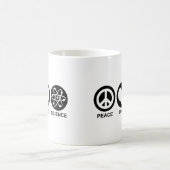 Mug Science (Centre)
