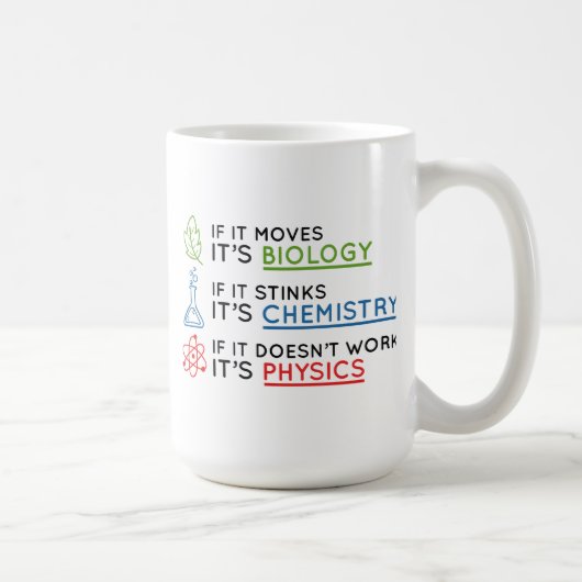 Mug Science (Droite)