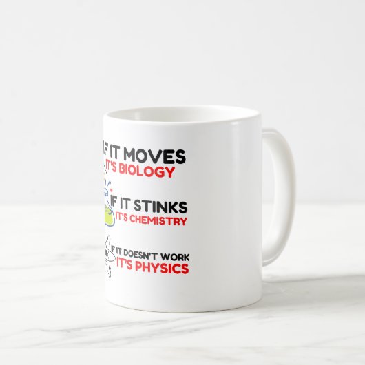 MUG SCIENCE BIOLOGY CHIMIISTRY PHYSICS (Devant droit)