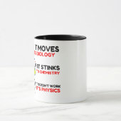 MUG SCIENCE BIOLOGY CHIMIISTRY PHYSICS (Centre)