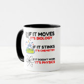 MUG SCIENCE BIOLOGY CHIMIISTRY PHYSICS (Devant gauche)
