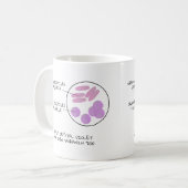 Mug Science Valentine Microbiologie Gram Stain Poème L (Devant gauche)