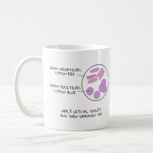 Mug Science Valentine Microbiologie Gram Stain Poème L (Gauche)