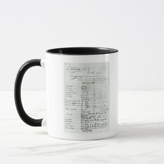 Mug Score manuscrit de la Loi III (Gauche)