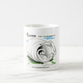 Mug Scorfel bidon (Centre)