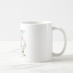 Mug Scorfel bidon Koffiemok