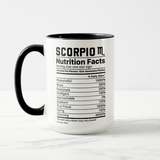 Mug Scorpio (Gauche)